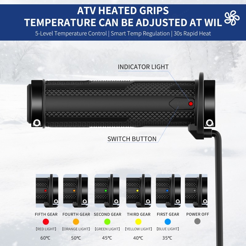 Empuñaduras Calefactables A3 p - Handlebar Grip Heated reseña y precio
